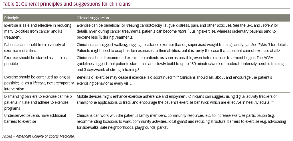 Table_2_General_principles_and_suggestions_for_clinicians.png