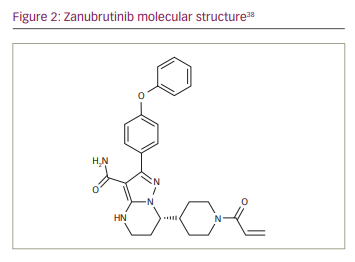 Figure 2: Zanubrutinib molecular structure38