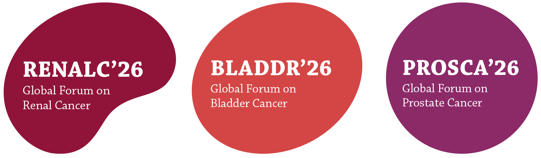 Global Forum GU Oncology